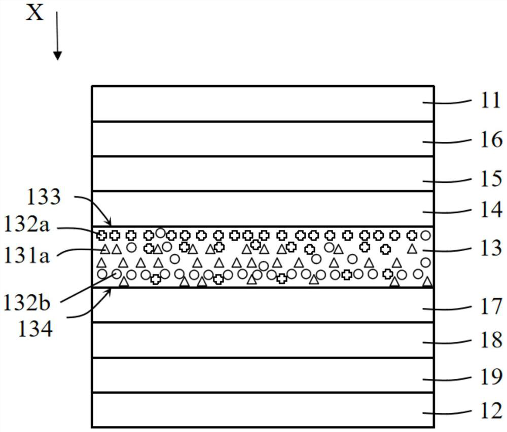 Light-emitting device and display device