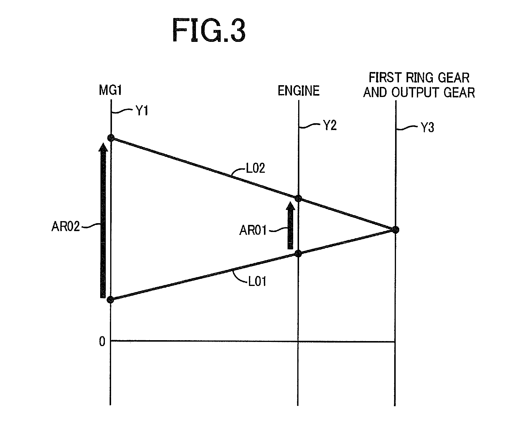 Control apparatus for vehicular drive system