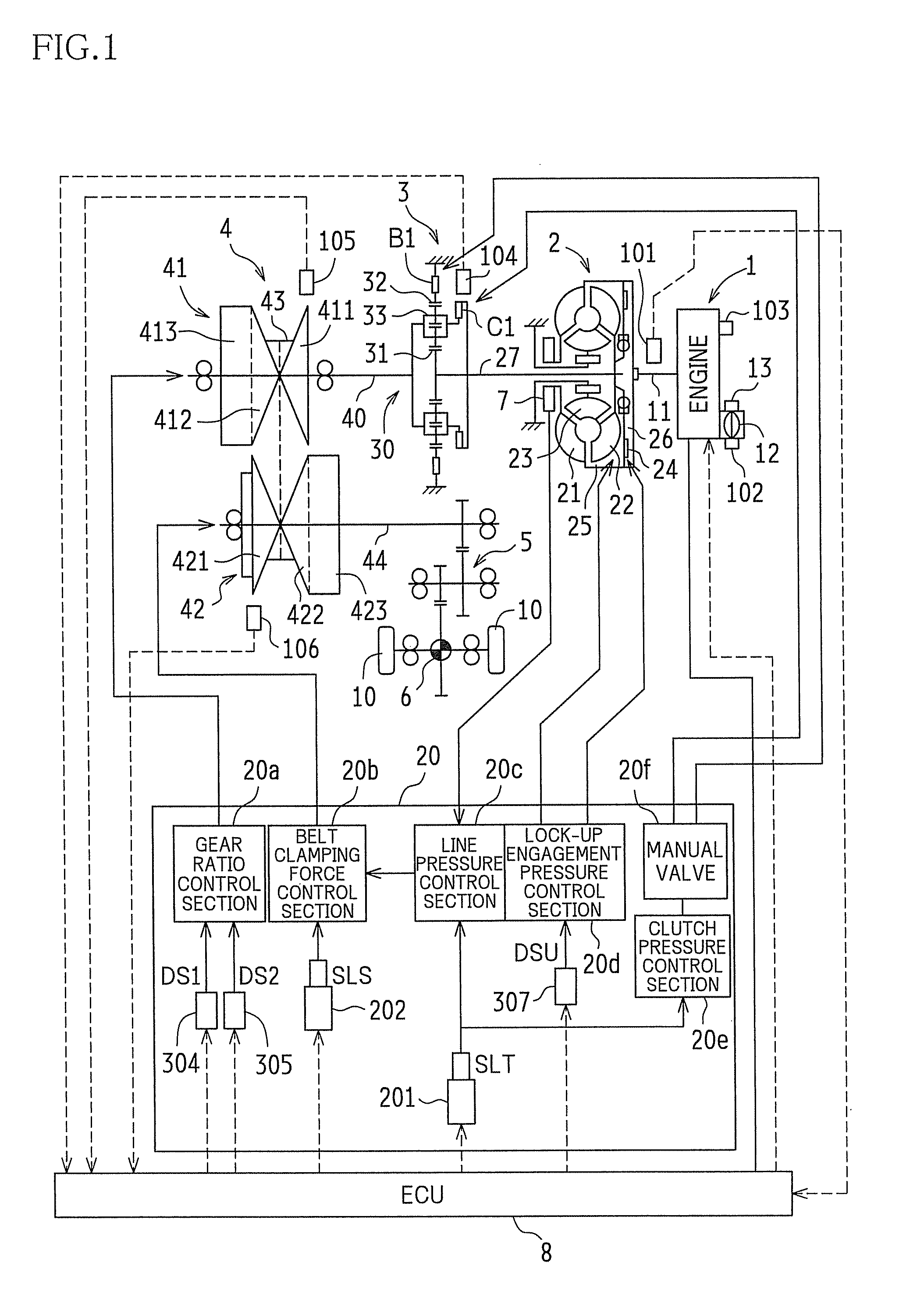 Shift control apparatus for continuously variable transmission