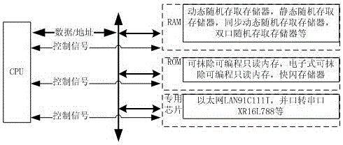 A welding detection system and method for circuit board with cpu