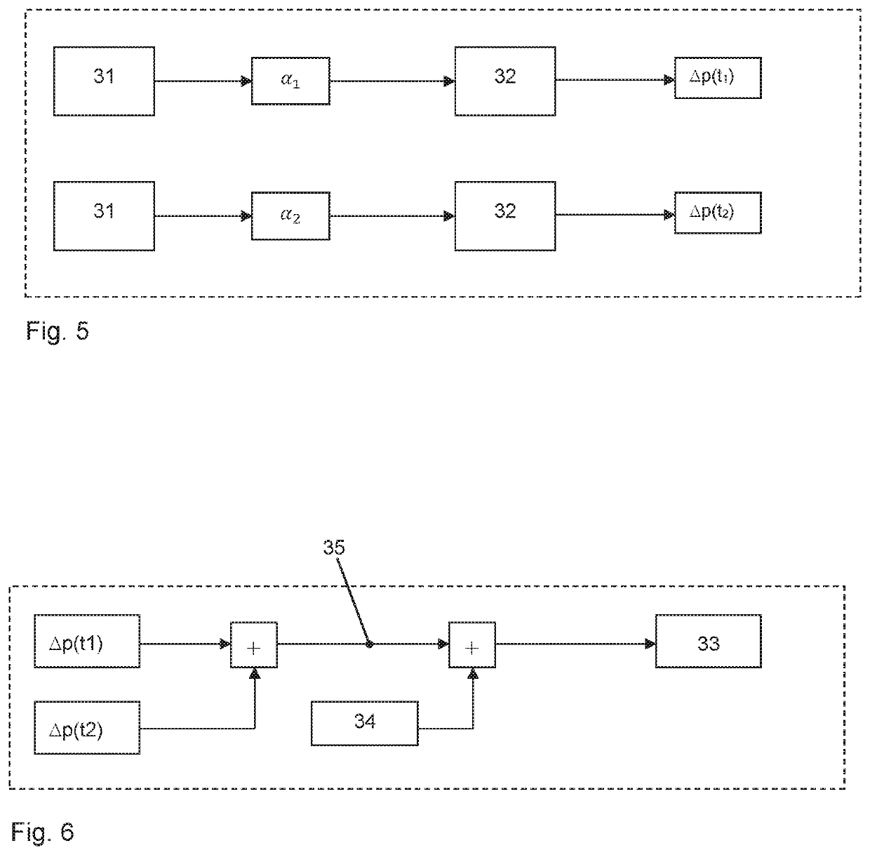 Method for determining an air volume in a combustion chamber of an internal combustion engine