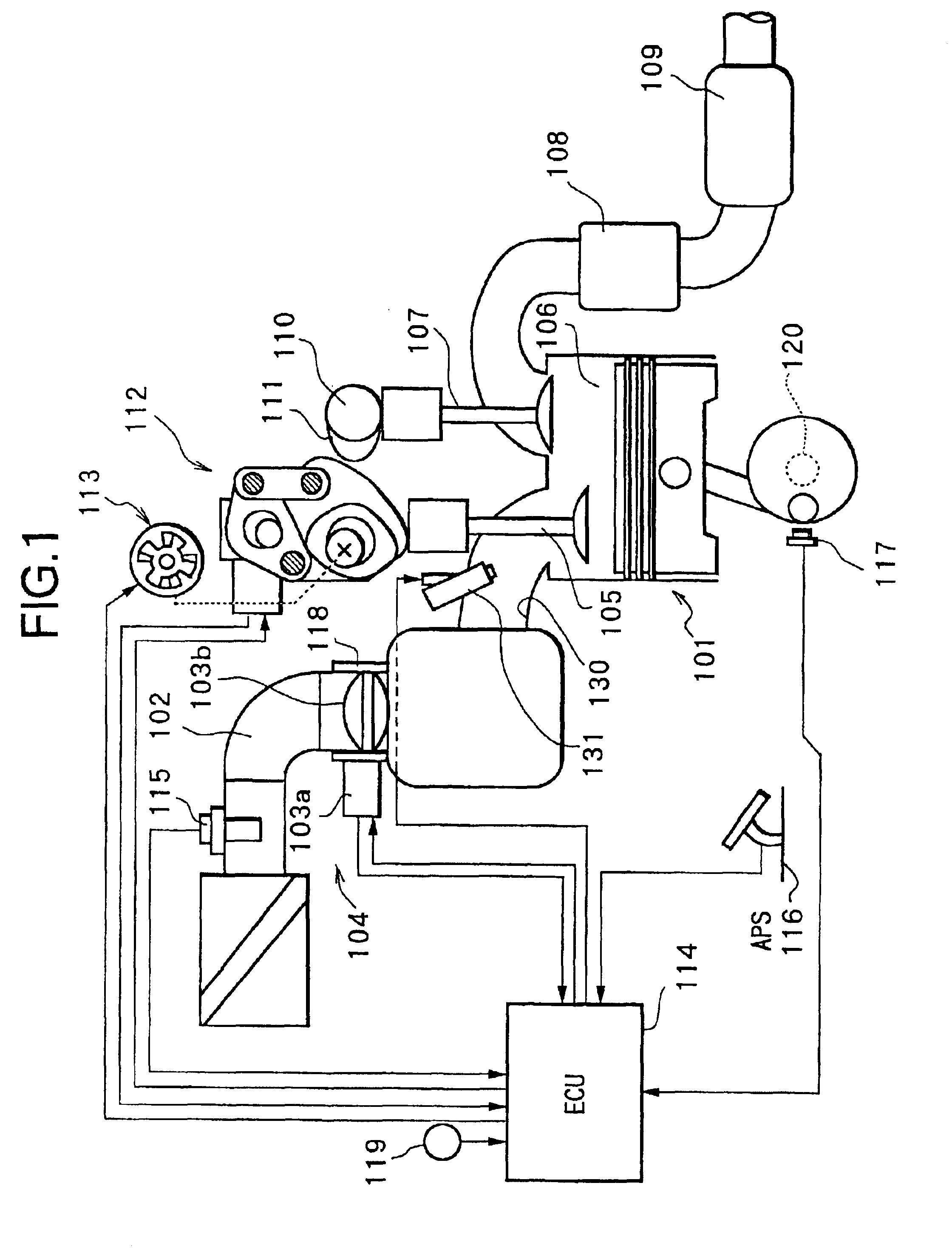 Apparatus and method for controlling intake air amount of internal combustion engine