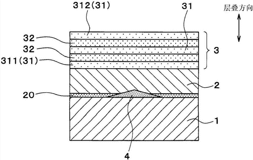 Coating structure, heat exchanger, and method for manufacturing heat exchanger