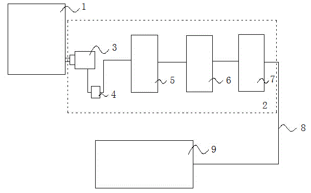 Online transformer oil chromatography monitoring system based on vacuum stirrer