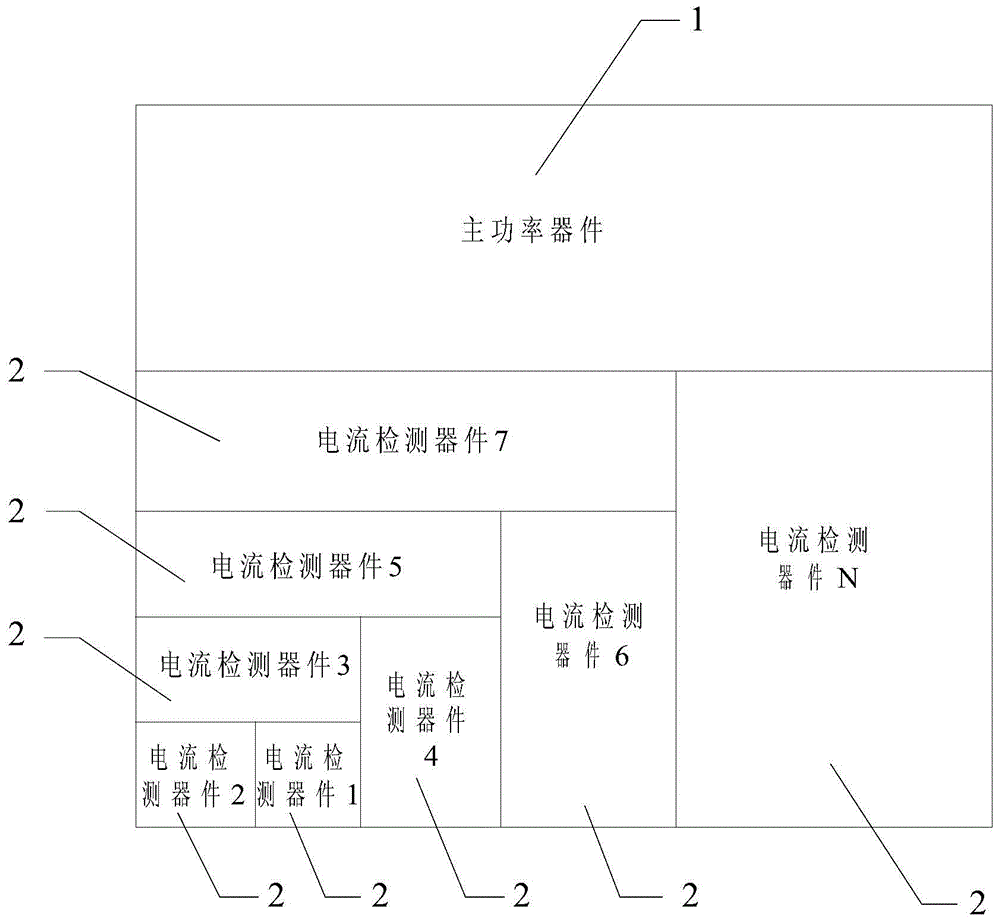 A single-chip current-sensing power device