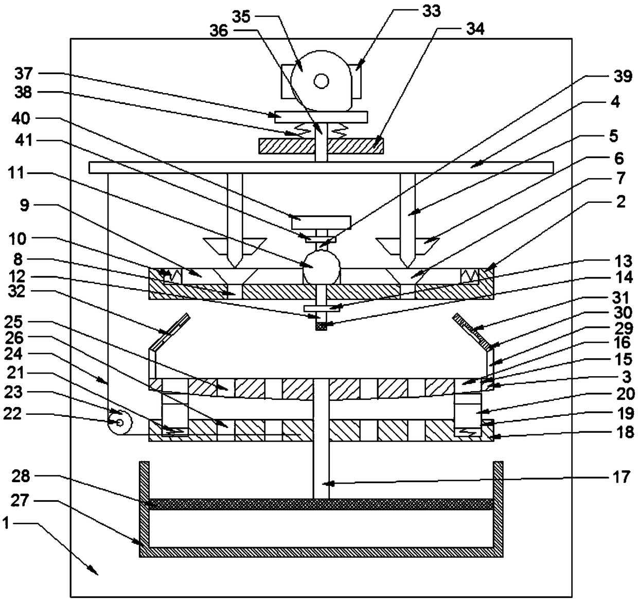 Textile waste treatment equipment