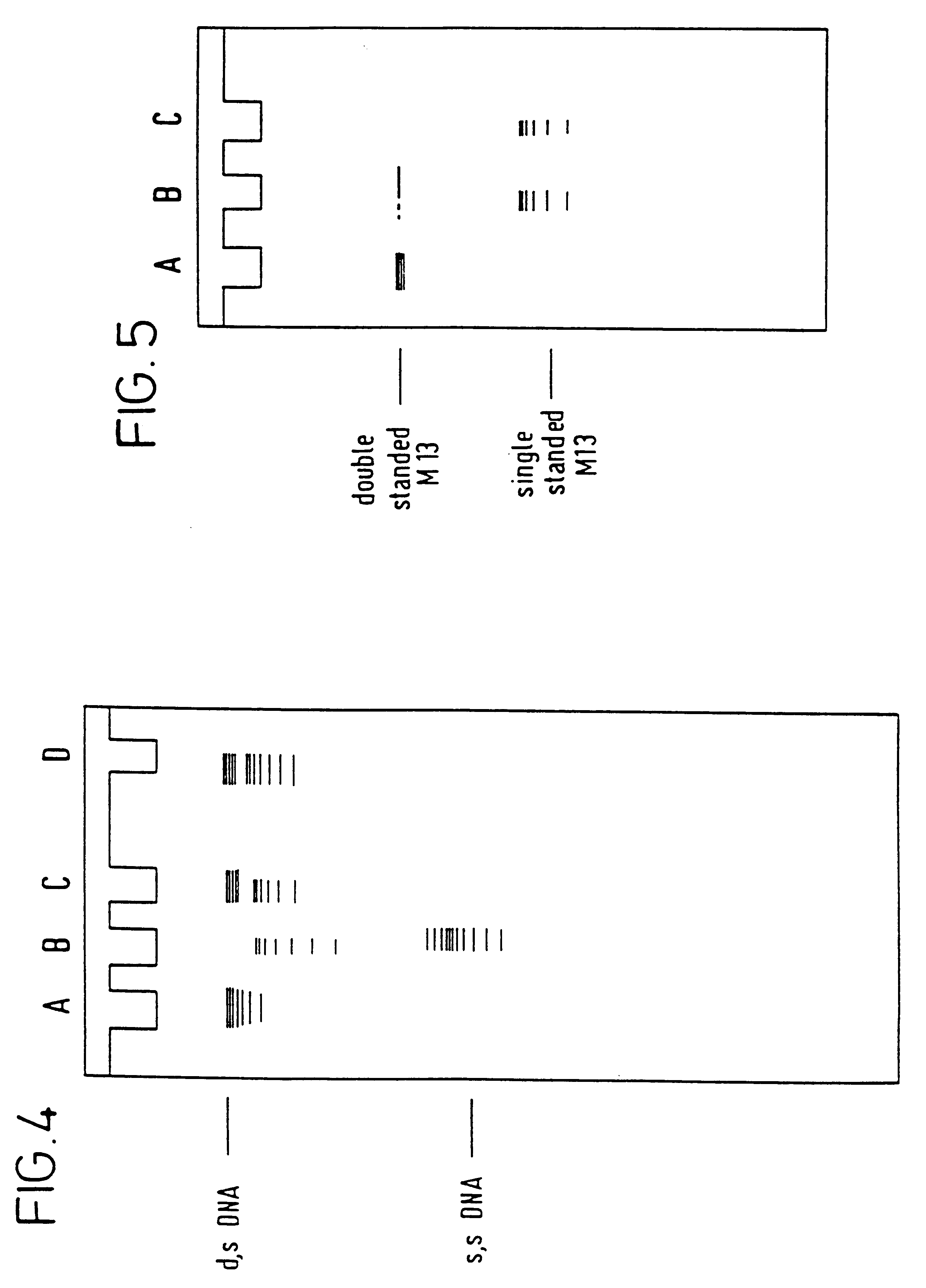 Electrochemical denaturation and annealing of nucleic acid