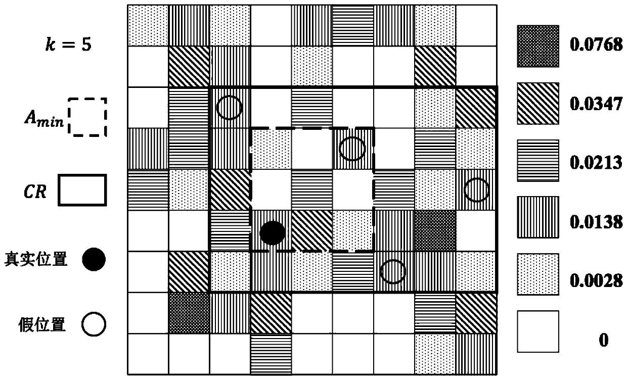 K-anonymity-based personalized position privacy protection method