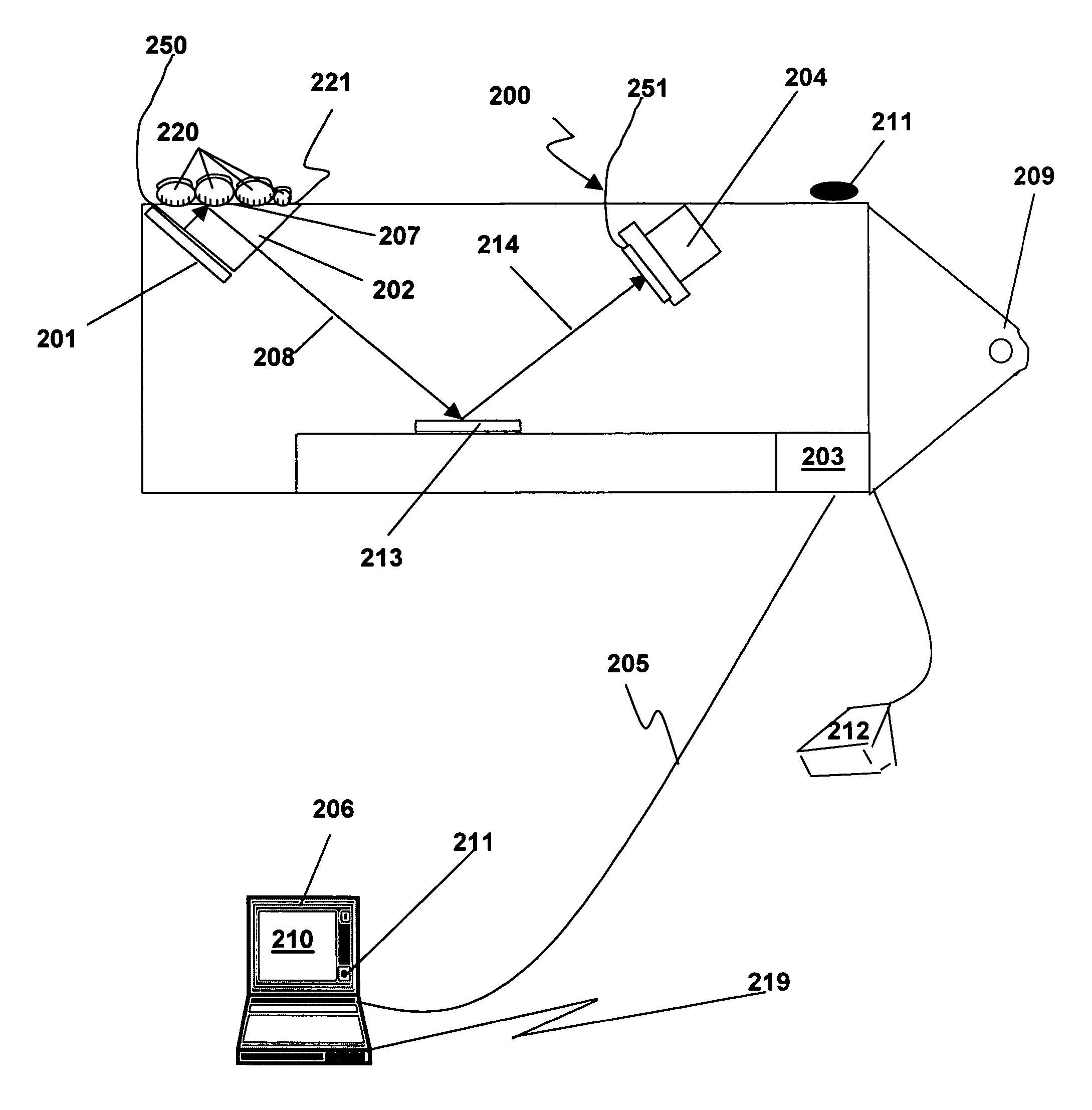 Low power fingerprint capture system, apparatus, and method