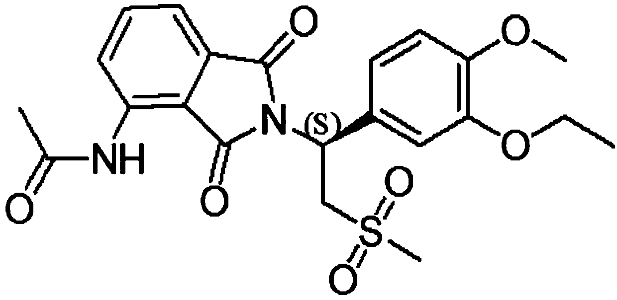 Apremilast tablets and preparation method thereof