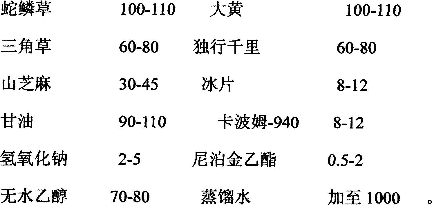 Pronephrium triphyllum-rheum officinale gel and preparation method thereof