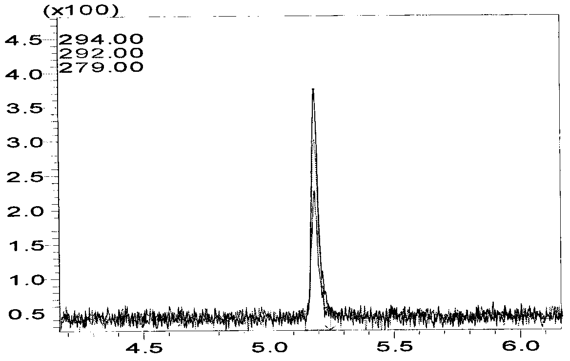 Method of determining residual quantity of methylmercury in aquatic products