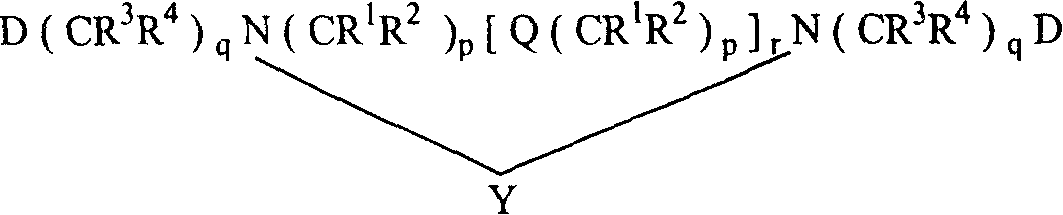 Tree shape Macro molecule paramagnetic metal complex and synthetic method and use