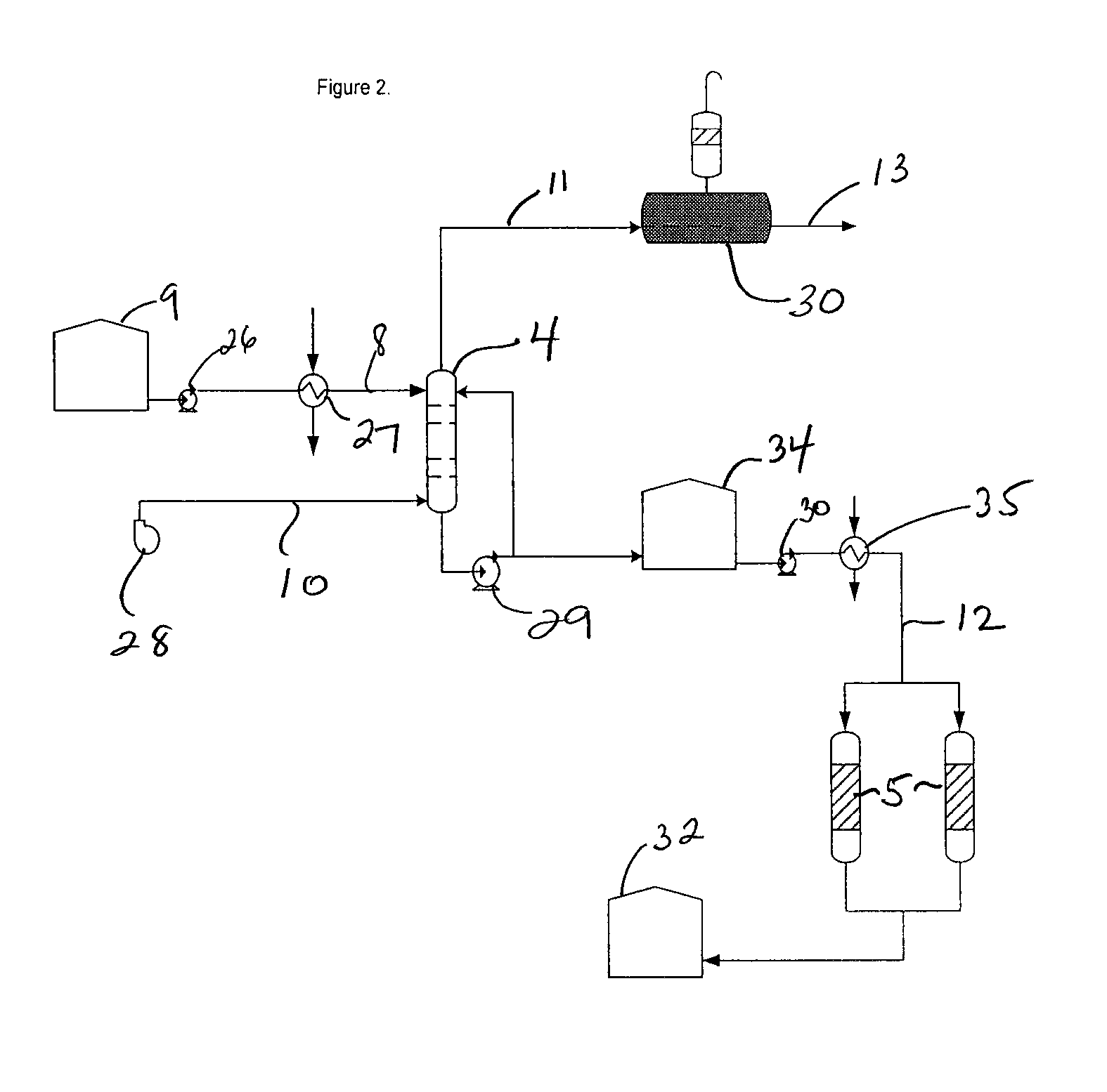 Process for conversion of waste fluid streams from chemical processing plants to beneficiary agriculture products