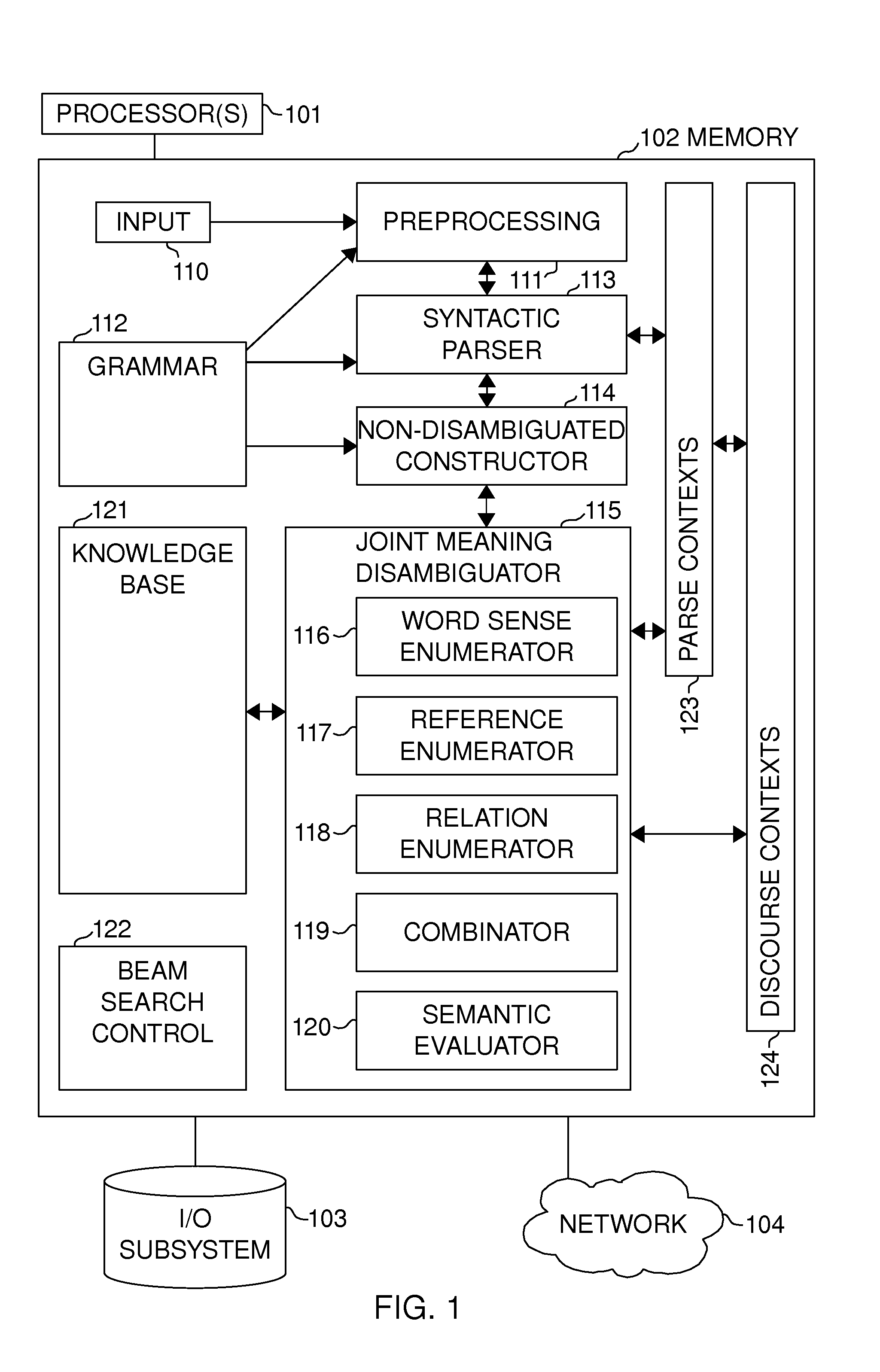 Joint disambiguation of the meaning of a natural language expression