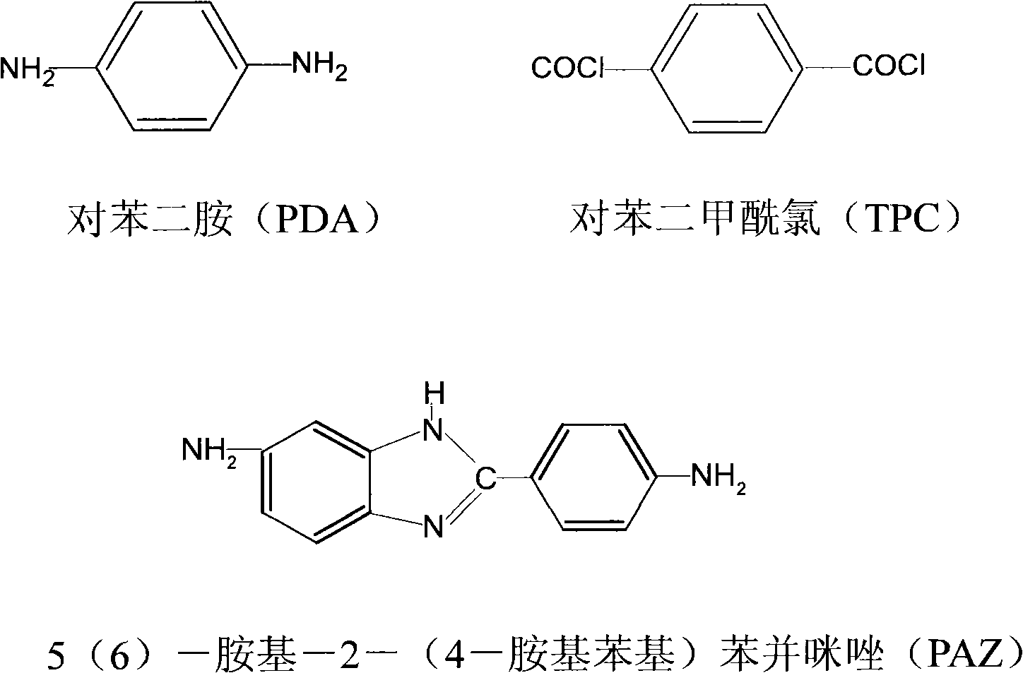 Method for preparing aramid IIII fiber