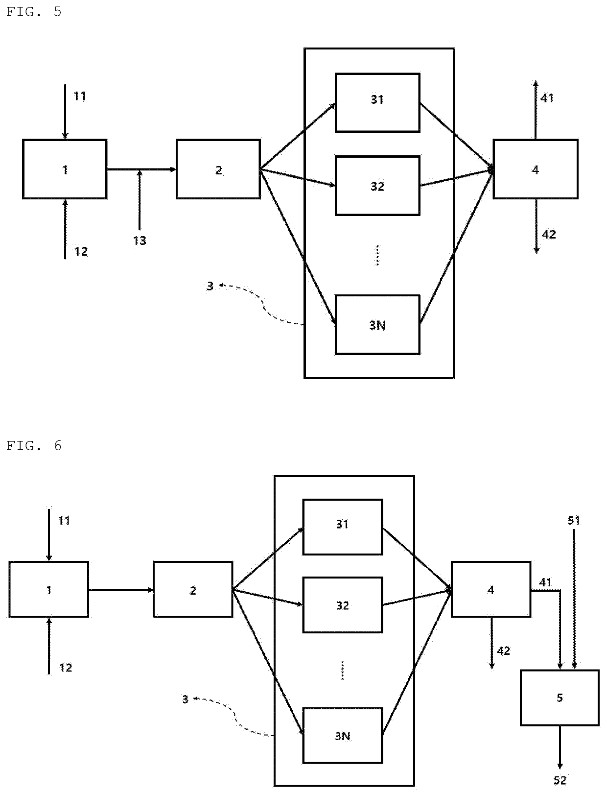 System and method for manufacturing ester-based composition