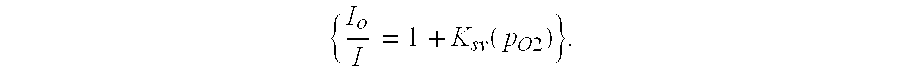 Method and composition for a platinum embedded sol gel optical chemical sensor with improved sensitivity and chemical stability