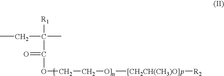 Oil-in-water emulsion containing an amphiphilic polymer