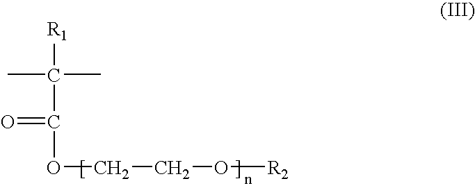 Oil-in-water emulsion containing an amphiphilic polymer