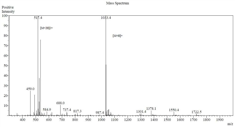 Anti-platelet aggregation polypeptide and application thereof