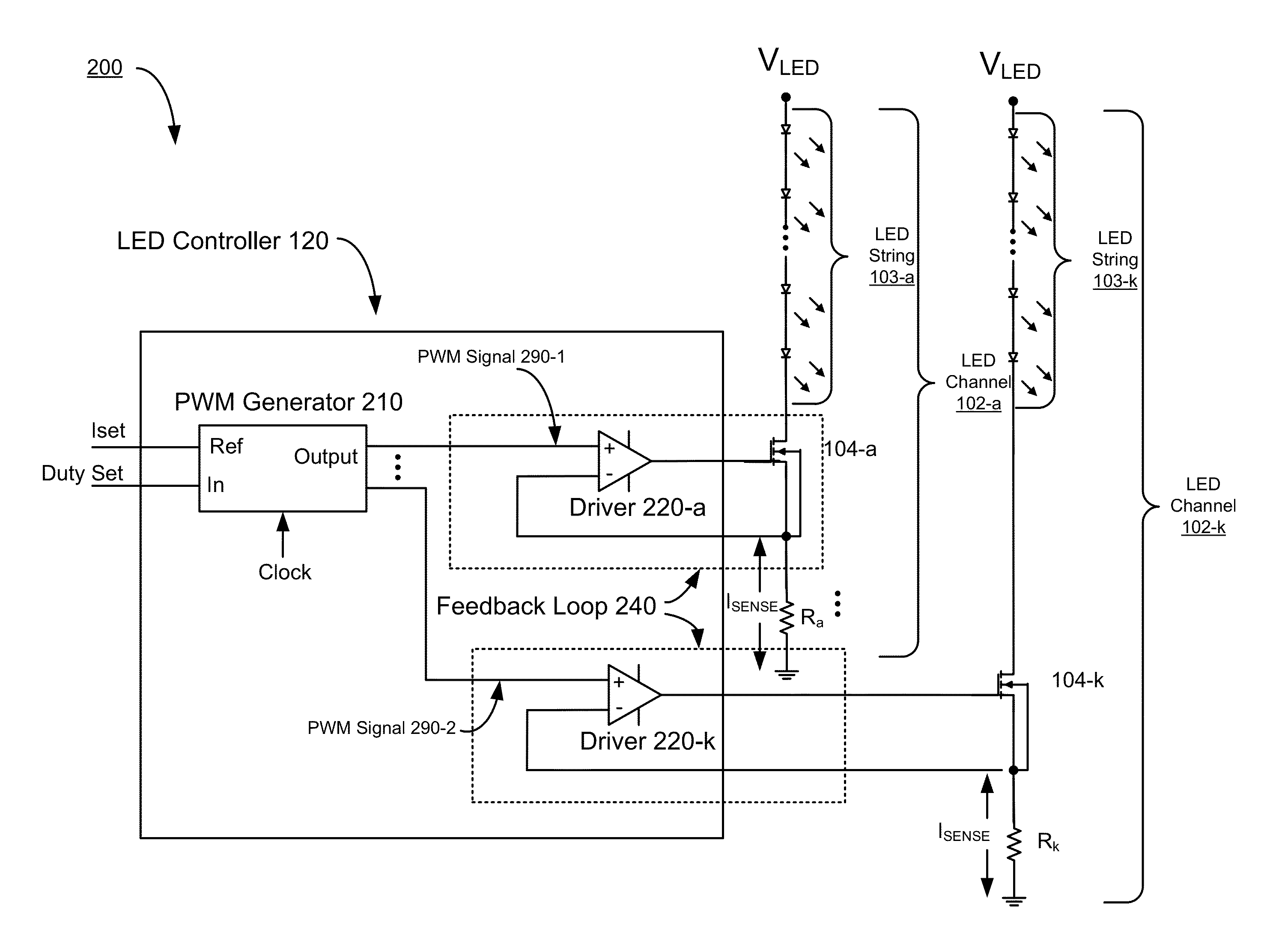 Modifying Duty Cycles of PWM Drive Signals to Compensate for LED Driver Mismatches in a Multi-Channel LED System