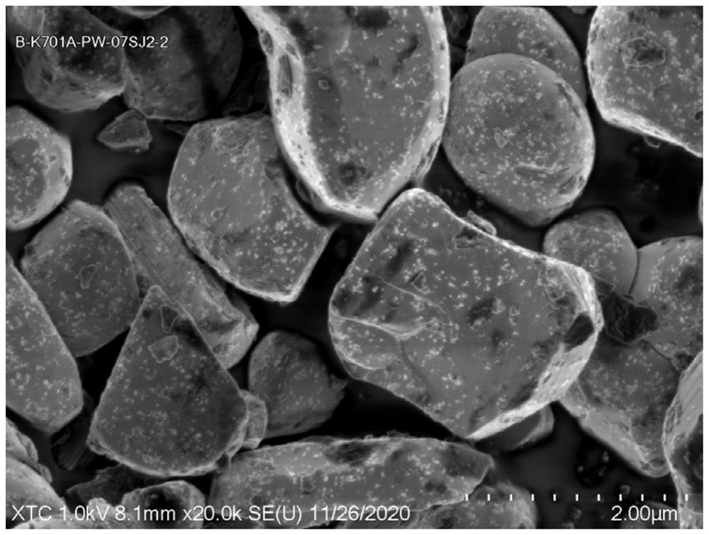 Nickel-manganese-titanium composite material and preparation method and application thereof