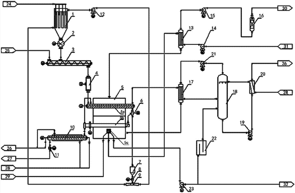 Indirect self-heating drying and oxygen-free pyrolysis system and method for oily sludge