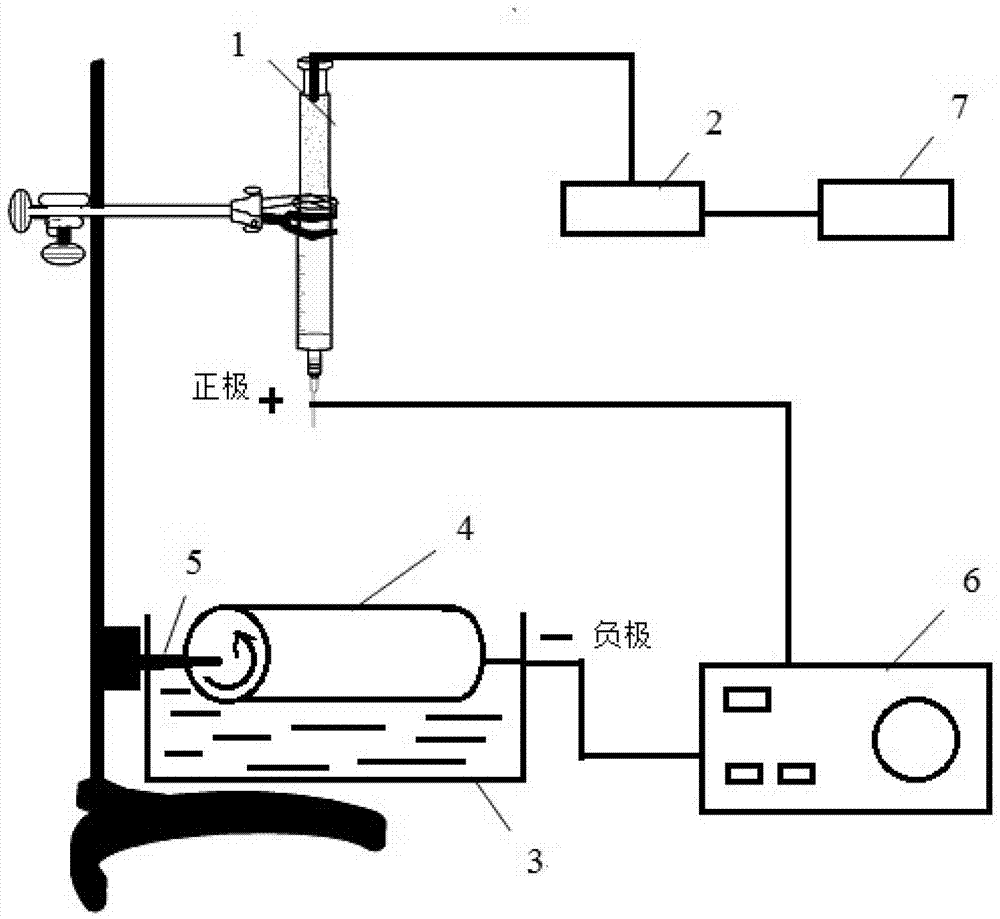 Device and method of preparing electrostatic spinning polymer/inorganic particle nano-composite film