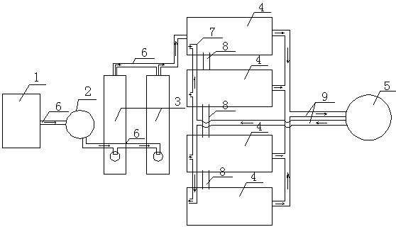 Environment-friendly complete-set mud cycling replacing processing system