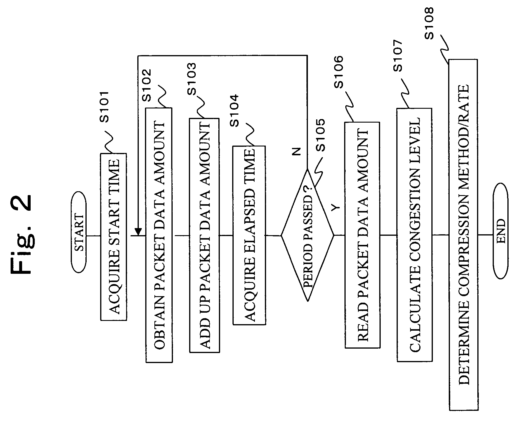 Switching device for sharing input/output devices and computer system using the same