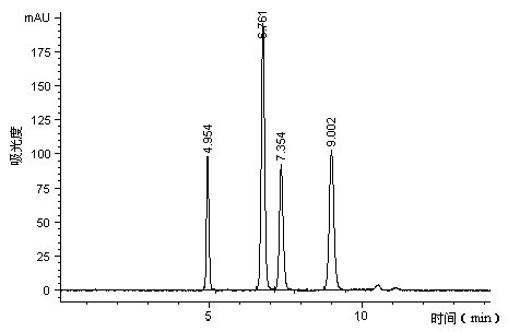 Method for preparing feed nucleotide by waste beer yeast