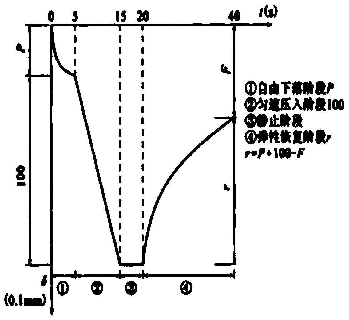 Seamless expansion joint filling material sealant and preparing method and application thereof