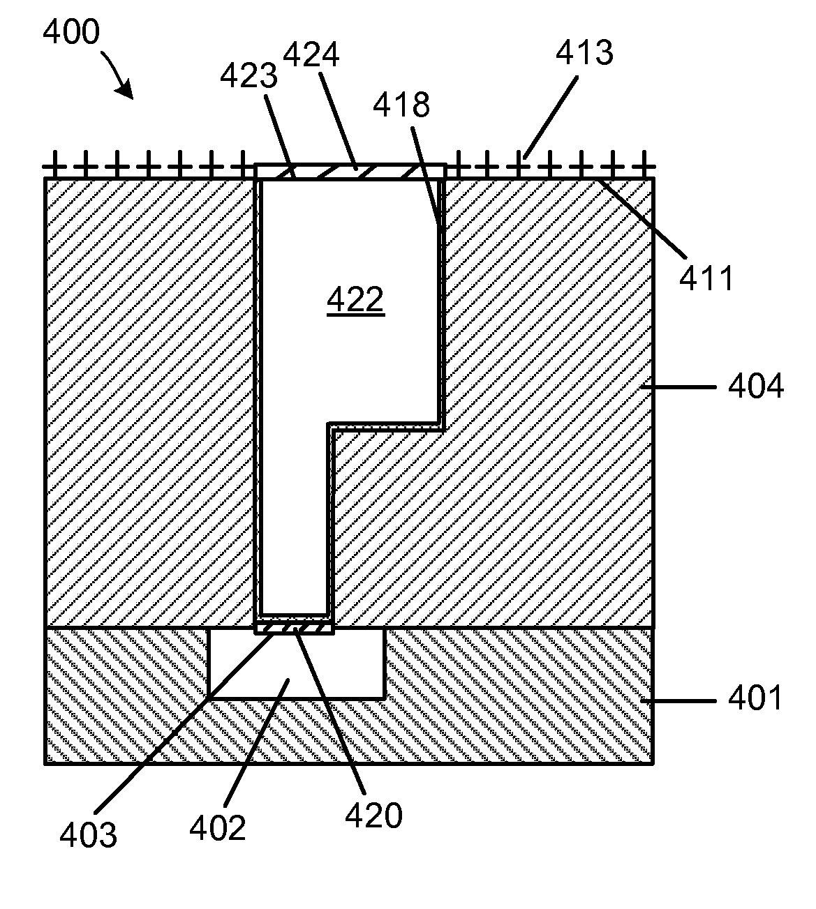 Selective deposition of metal-containing cap layers for semiconductor devices