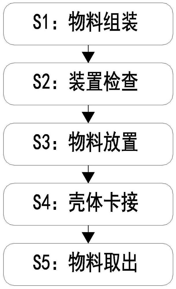 Industrial instrument and meter producing and assembling method