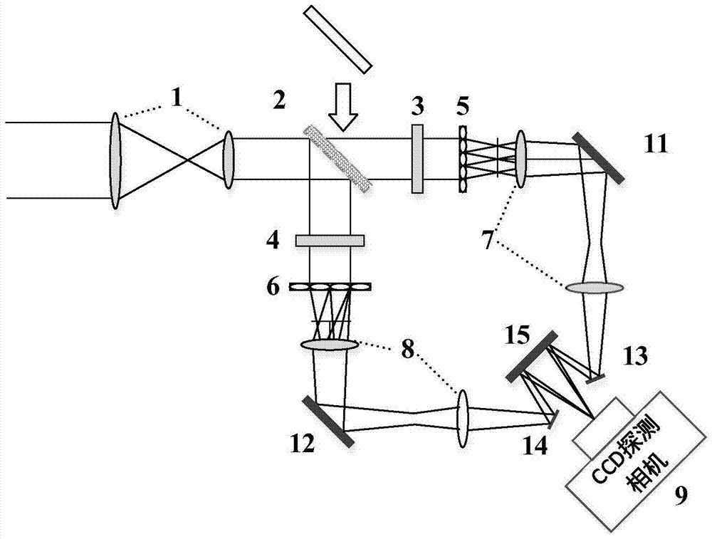 A Composite Shaker-Hartmann Wavefront Sensor