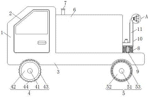 Artificial intelligent municipal garden watering device capable of adjusting jetting scope