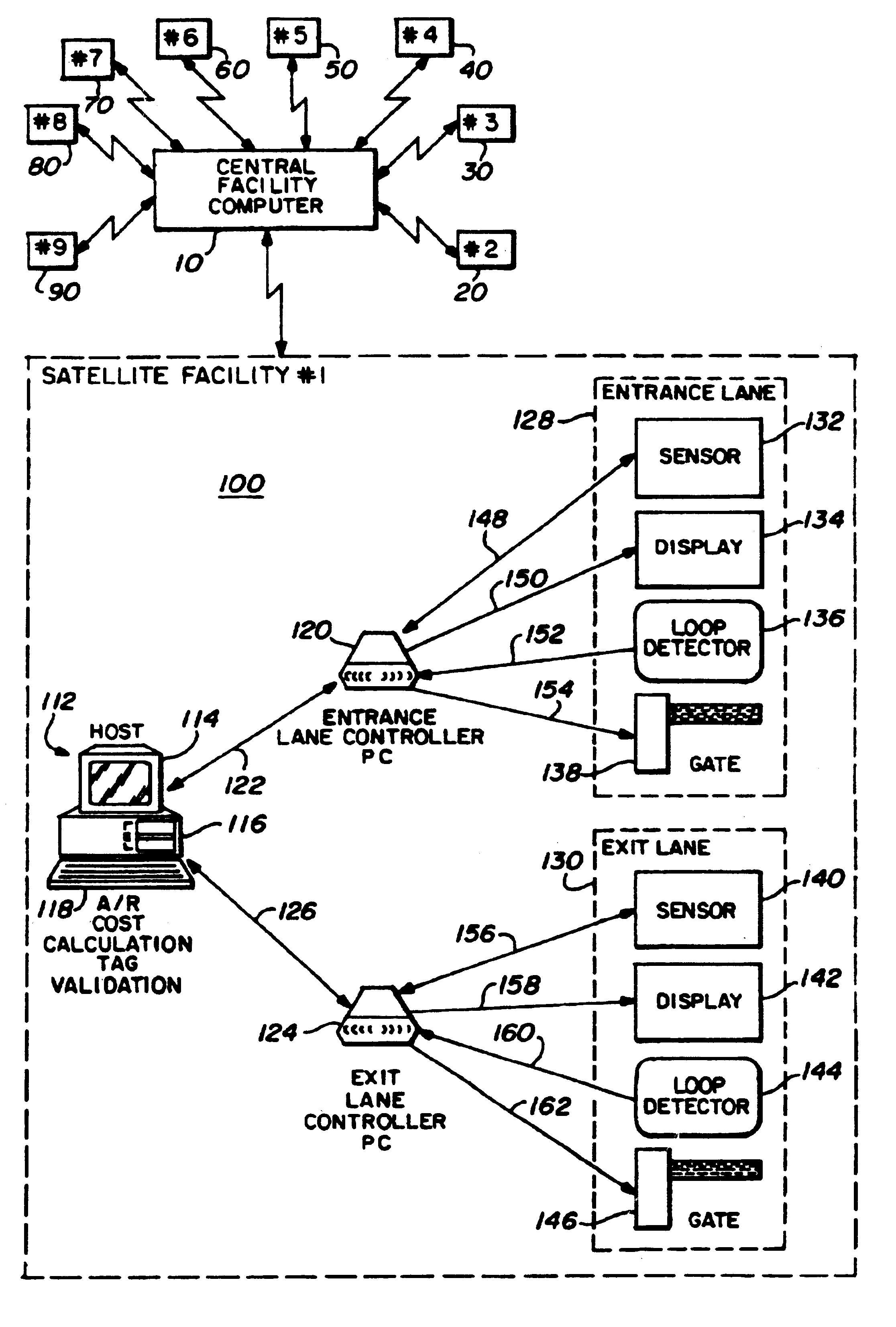 Automated vehicle parking system for a plurality of remote parking facilities