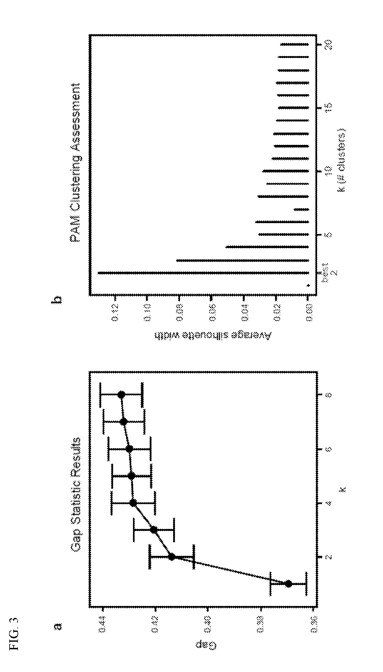 Methods and materials for using biomarkers which predict susceptibility to clostridium difficile infection