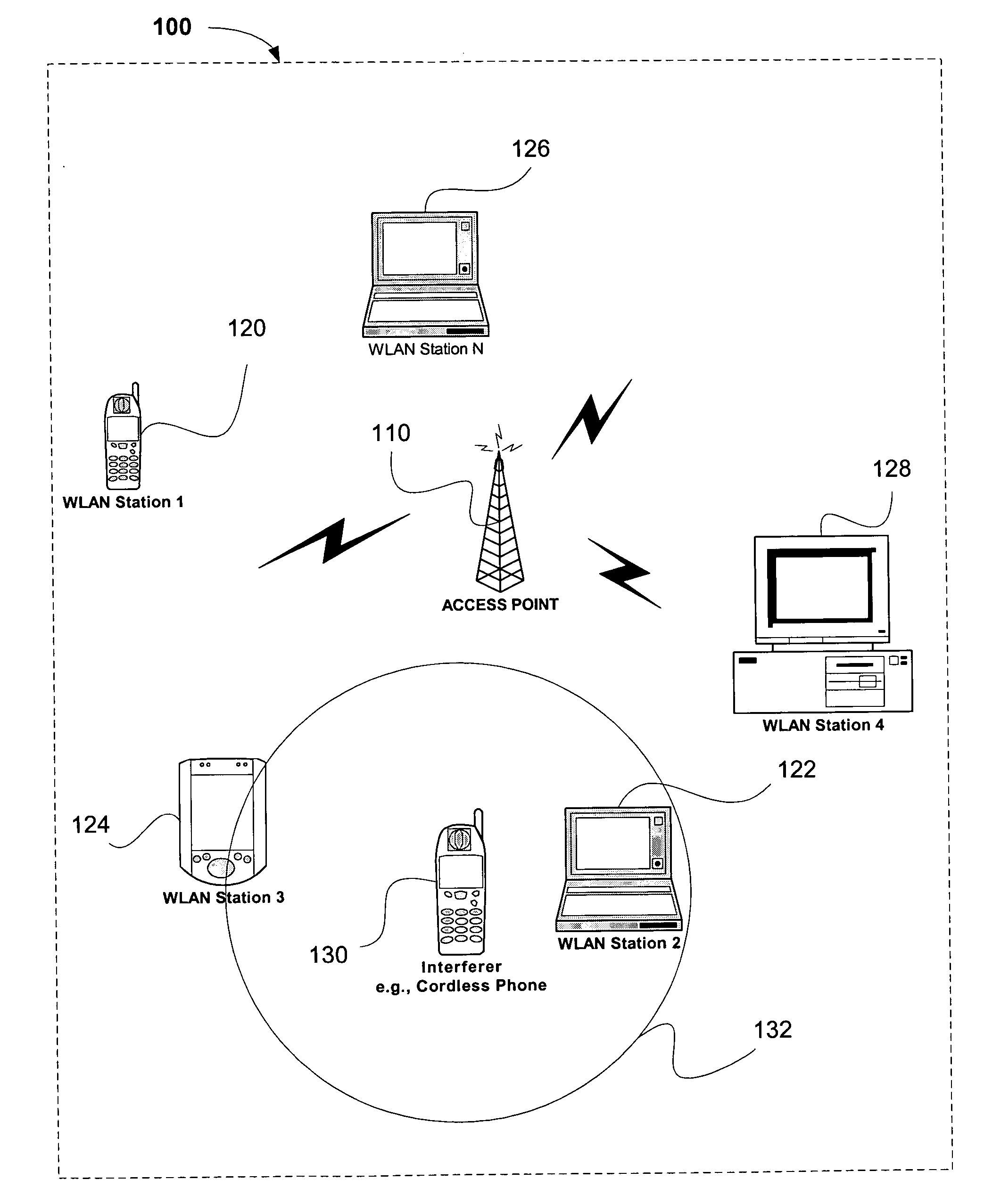 Locating interfering devices in wireless networks using channel adaptation metrics