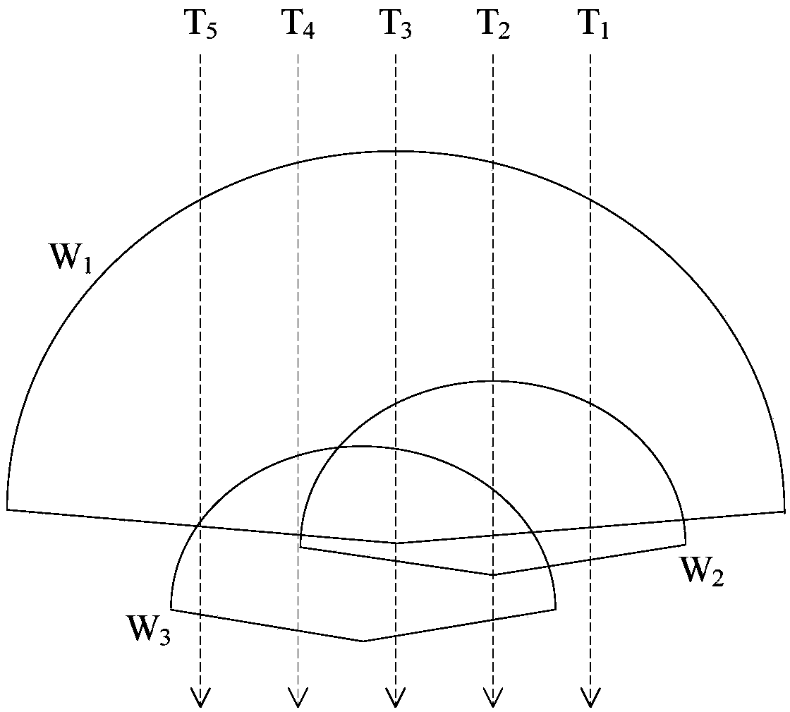 A cooperative air defense mission planning method and system for multi-type air defense weapons