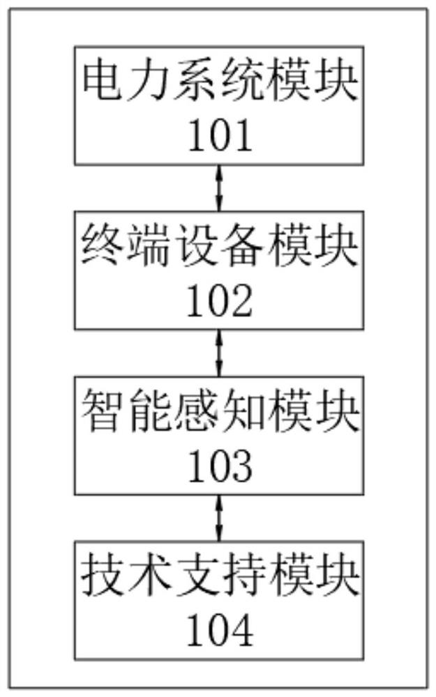 Deep peak regulation system for thermal power plant in cooperation with hot salt production