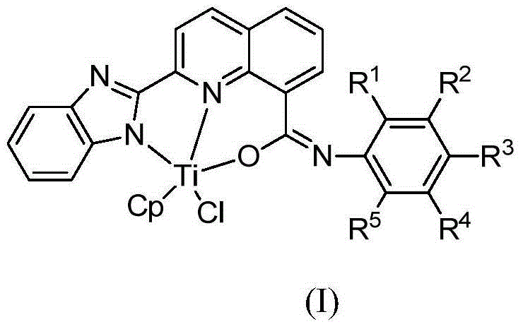 Catalyst composition for ethylene oligomerization and application thereof