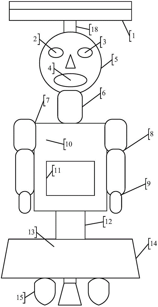 Traffic control system based on pattern recognition