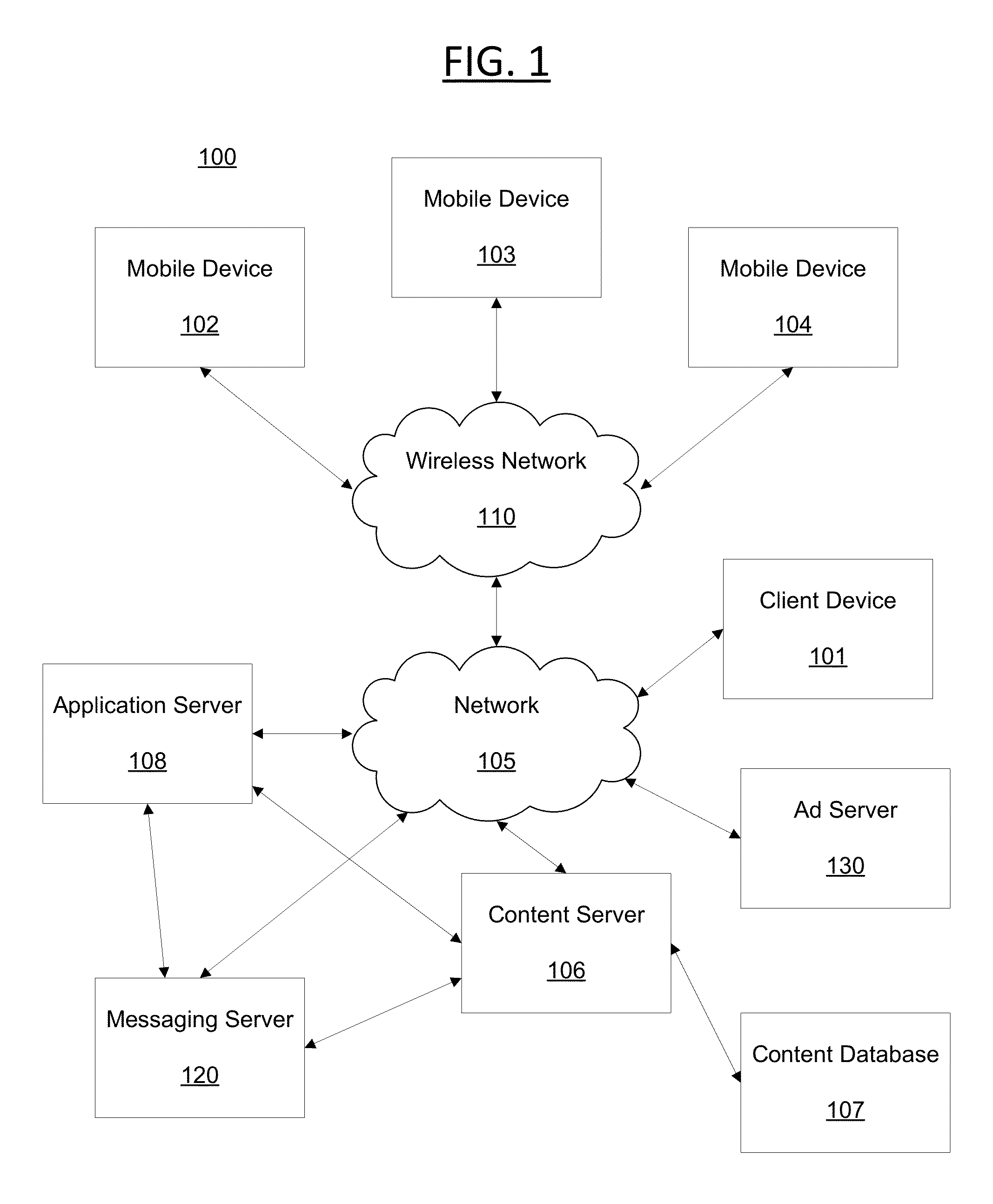 System and method for contextual social messaging