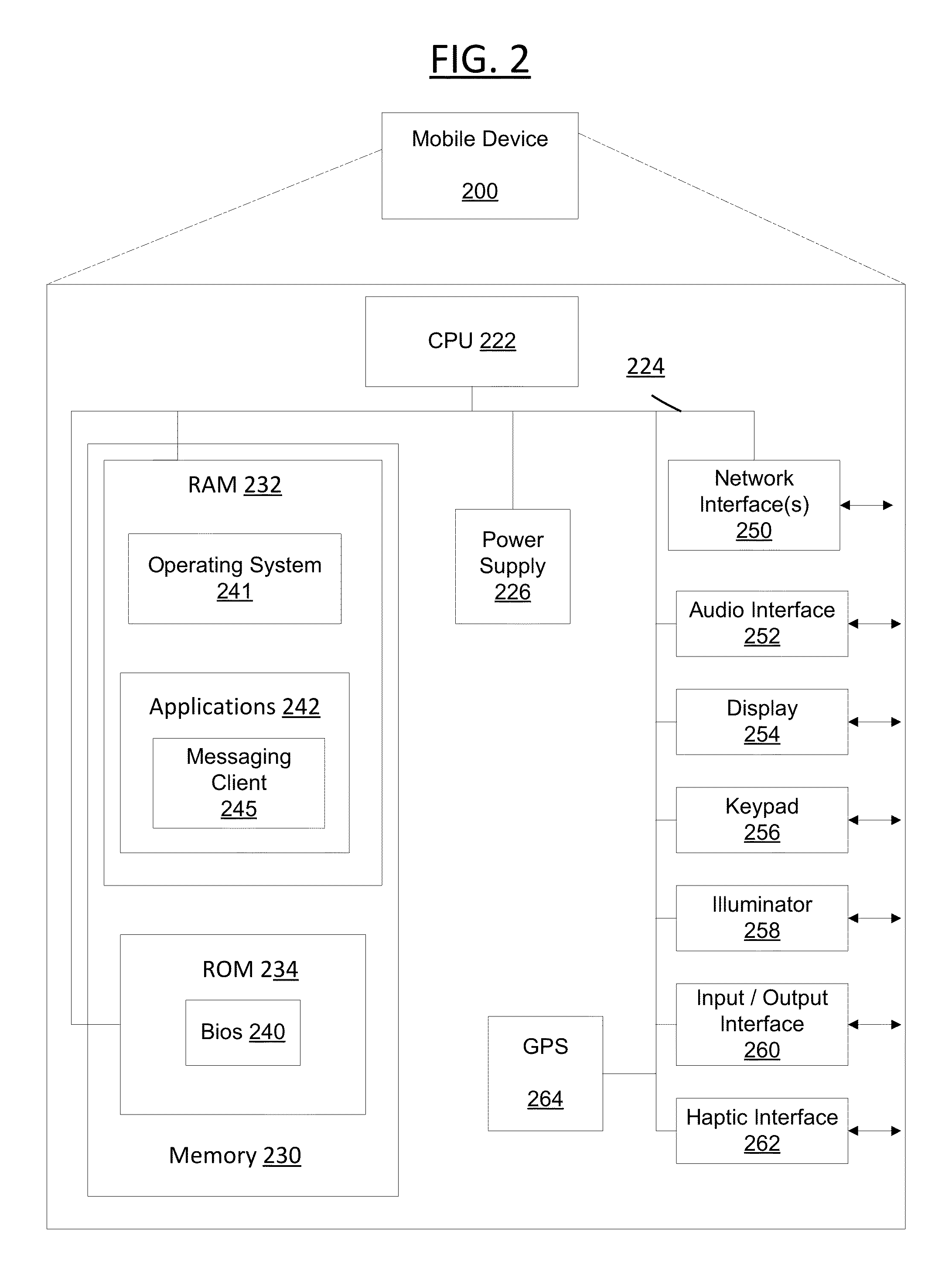 System and method for contextual social messaging