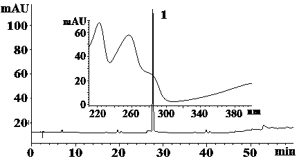 Preparation method for chemical reference substances of anthraquinone glucoside and stibene glucoside in rheum officinale medicinal material