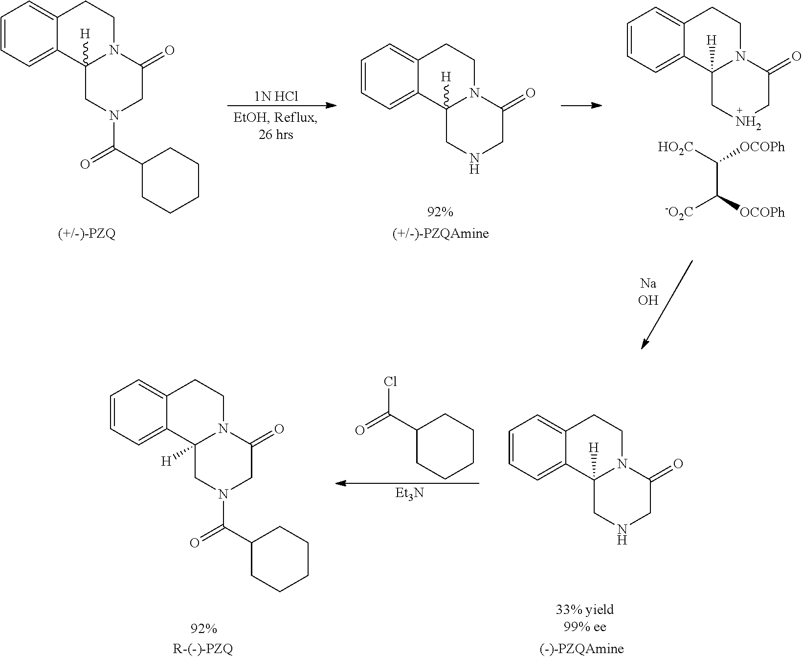 R-praziquantel preparation method