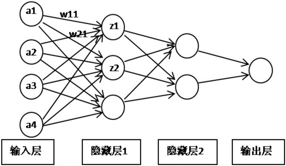 Calculation engine and electronic equipment