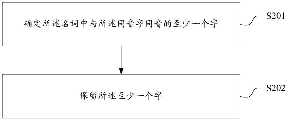 Speech recognition method and device, storage medium, terminal